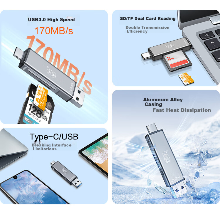 Chuanyu USB 3.2 Apple/Type-C Card Reader TF/SD Dual Card Compatible with Computer Tablet Phone DJI Drone Apple 17/16 Sports Camera 2