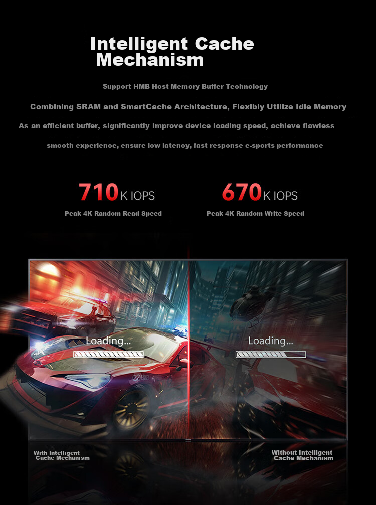 KingSpec 2TB SSD Solid State Drive M.2 Interface PCIe4.0 Read Speed 7400MB/s NVMe TLC Particles Desktop Laptop Universal Compatible Black Myth: Wukong 7