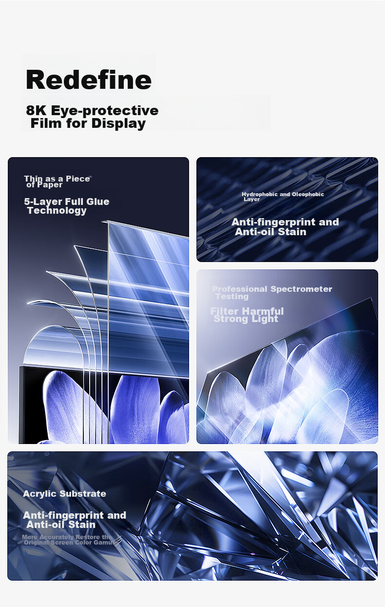 BIAZE Computer Monitor Anti-Blue Light Protective Screen, Eye Protection Anti-Blue Light Radiation Film, Desktop Screen Isolation Cover, Acrylic Hanging Barrier Shield, No Application Required, 23.8 Inches, 16:9 6