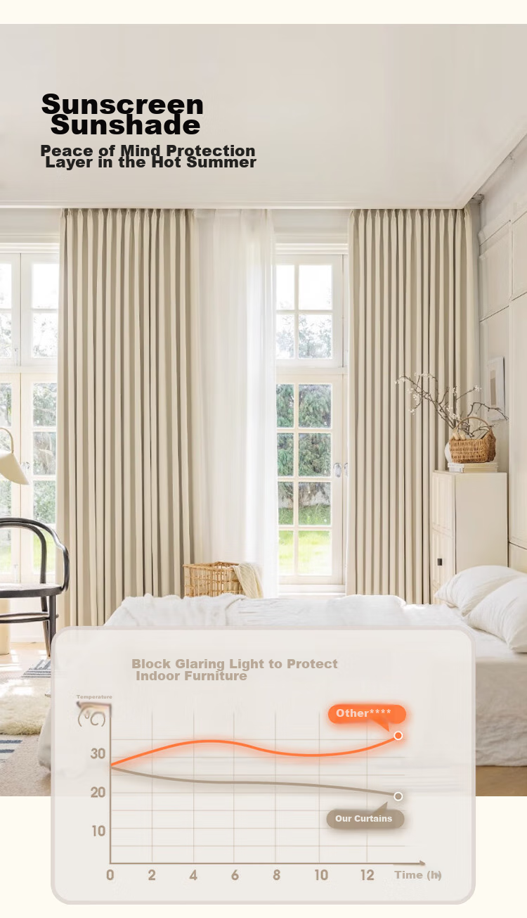 Mihua High-Blackout Curtains Set for Living Room And Bedroom, Thickened Sun Protection, Hook-Back Velvet Fabric, Cream Velvet, 1.5*2.0 Meters 9