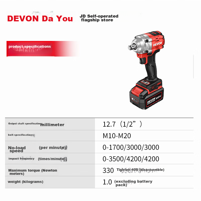Devon 20V Brushless Electric Wrench, High Torque 5760, Impact Electric Impact Wrench, for Scaffolding Workers And Woodworkers, Single Machine Head