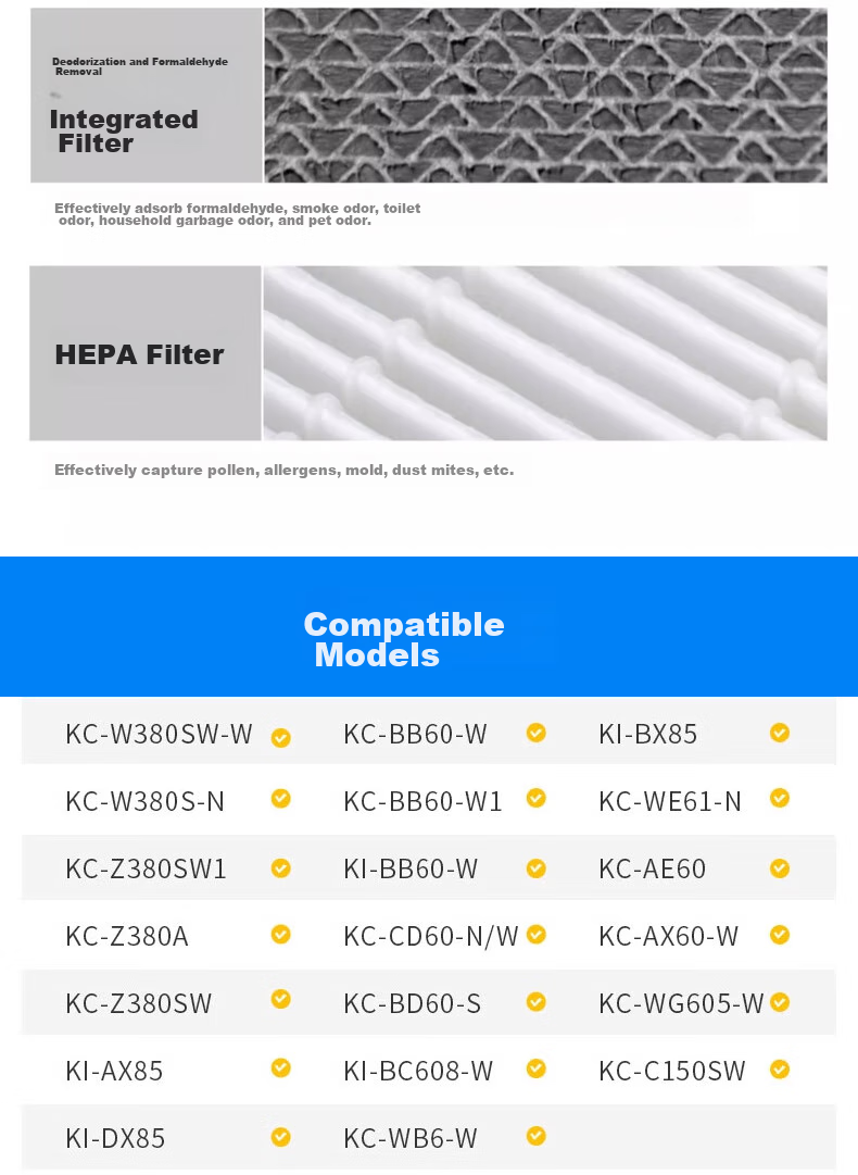 Xiapu Air Purifier Filter Compatible with W380/Z380/BB60/WB6/WG605/BC608/WE61/CD60/BD60/CH70/WH70 Original Filter GF380X 3