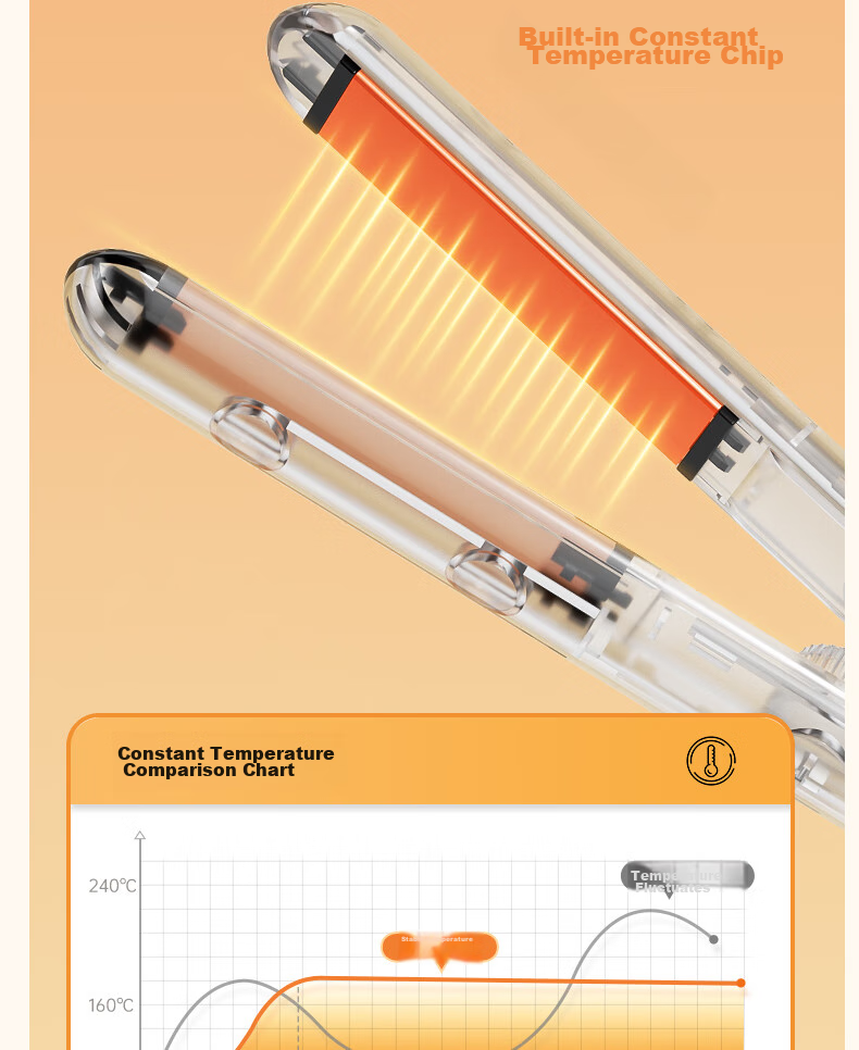 AUX Mini Flat Iron Straightener Curling Iron, Dual-Use Curling And Straightening Iron, Mini Hair Straightener Bangs Clip, Small Straightening Tool [Essential for Travel] 16