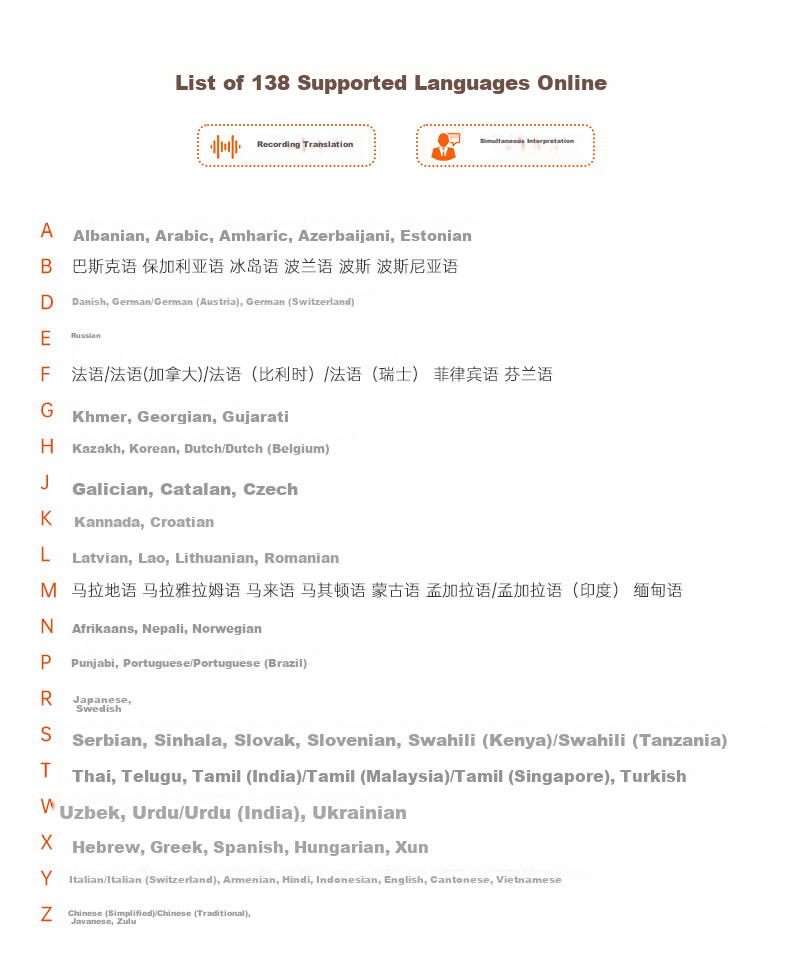 Ithink Translator, Multi-Language 4G Translator, Real-Time Translation with Photo And Audio Capture, Offline Voice Translation, Portable for Business And Travel, Real-Time Speaking Translation Pe 21