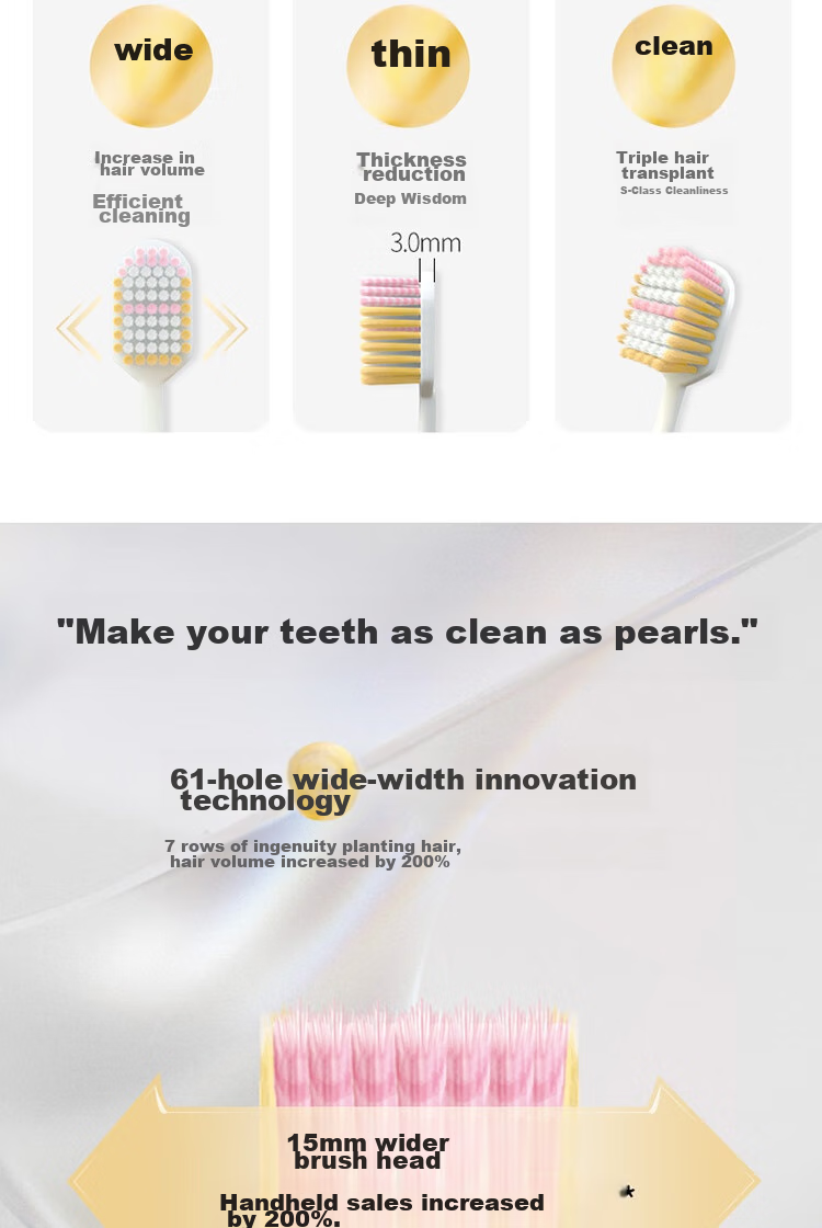 Lion Fine Bristle Wide Thin Tea Sensitive Protection, 2 Wide Heads Adult Toothbrush Soft Bristles Family Pack 2