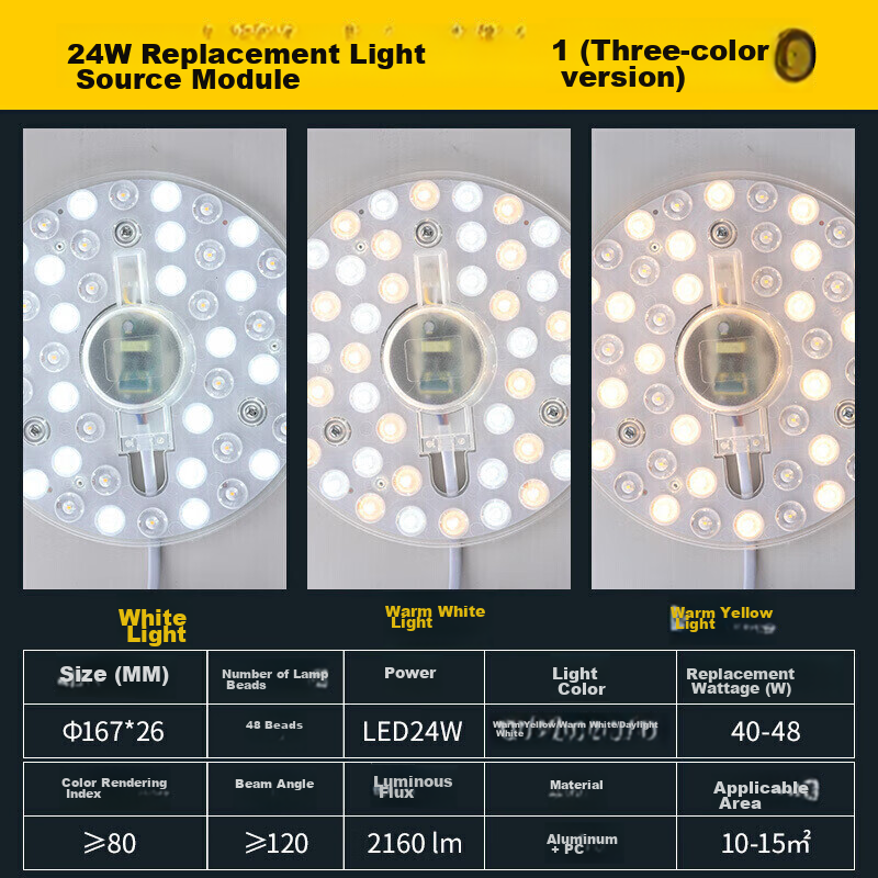 NVC LED Li-01289423