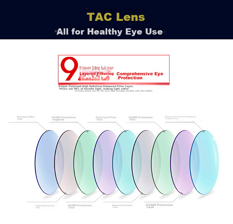 LESCA LUNETIER Day And Night Smart Polarized Sunglasses for Men with UV Protection And High Definition Lenses for Fishing, Driving, And General Use 17