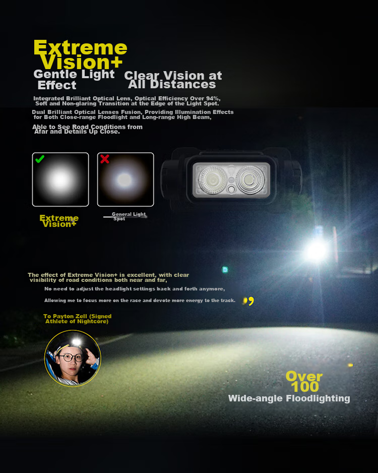 NITECORE NU43 Headlamp, Outdoor High-Intensity Long-Lasting Battery Life, Outdoor Work Lighting, Hiking, Mountaineering And Travel 6