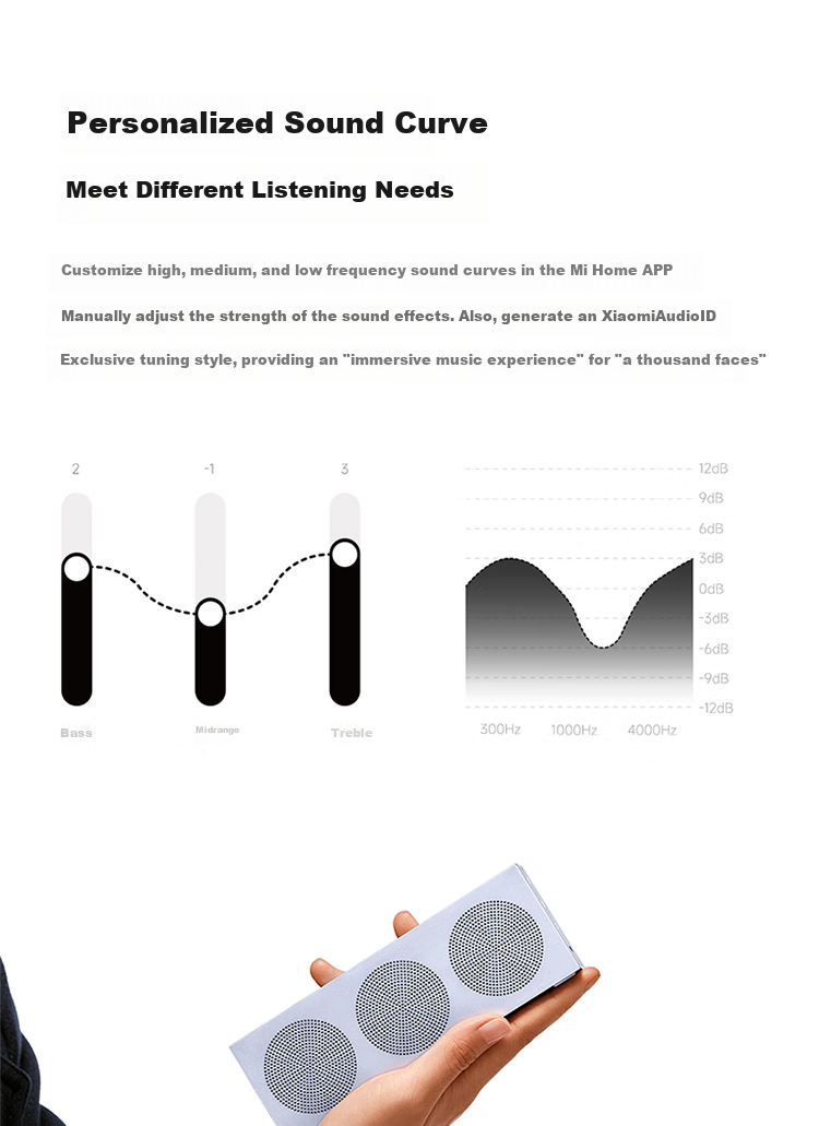 MI Xiaomi Portable Bluetooth Speaker, Titanium Color, Slim And Portable Desktop Bluetooth Speaker, MI 17 Launch Event Outdoor Speaker, Ultra-Thin Dustproof And Waterproof NFC 10