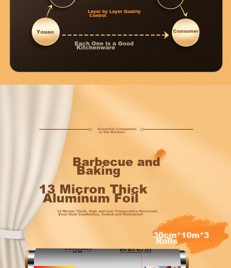 YOUAO Thickened Aluminum Foil, 30 Meters * 30cm, Air Fryer Paper, Oven Baking Paper, Barbecue Baking Kitchen, Water-Lock Freshness Antibacterial 2