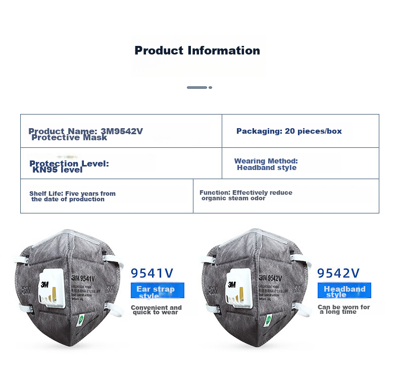 3M 9542V Activated Carbon Face Mask, 20 Pieces/box, Head-Mounted KN95 with Breathing Valve, Breathable, Particle-Proof, Odor-Resistant 11