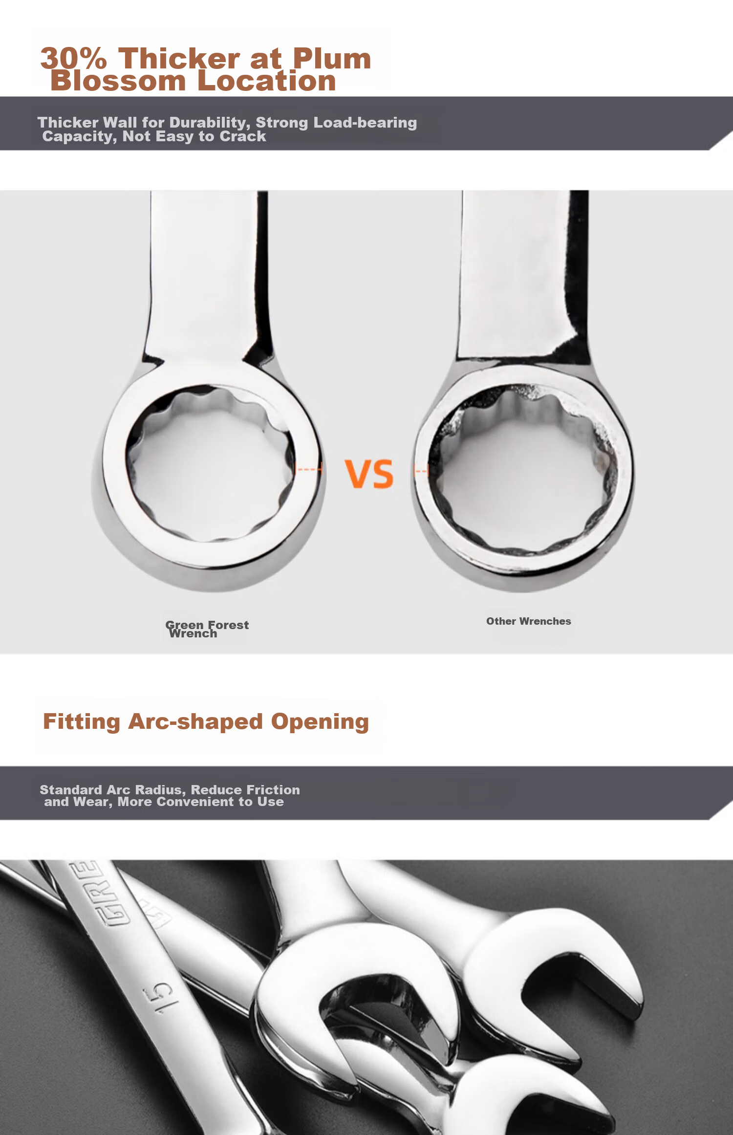 GREENER Wrench Set, Combination Open And Box-End Wrenches, 19-Piece Set for Home Use, 6mm-24mm Fixed Wrenches for Car Repair 13