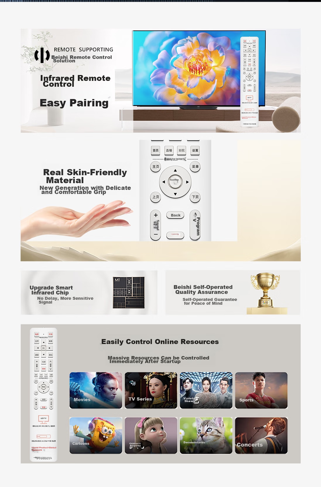 Beishi Universal TV Remote Control, Smart LCD TV Remote Compatible with Hisense, TCL, Sharp, Changhong, Konka, Hisense, Skyworth, Leishi, Mobile, Unicom, Telecom And Other Brands 3