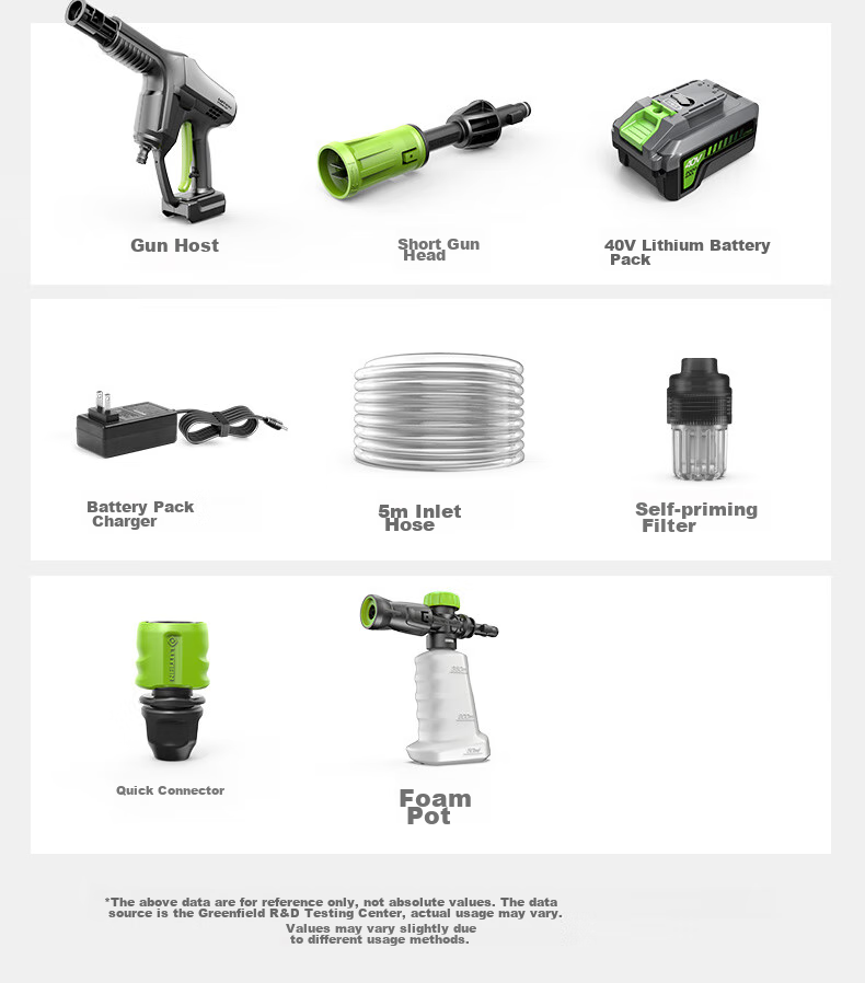 LUTIAN Wireless Portable Car Washer, Outdoor And Home Use Lithium Battery Cleaning Water Gun, High-Pressure Spray Handheld E2PRO 11