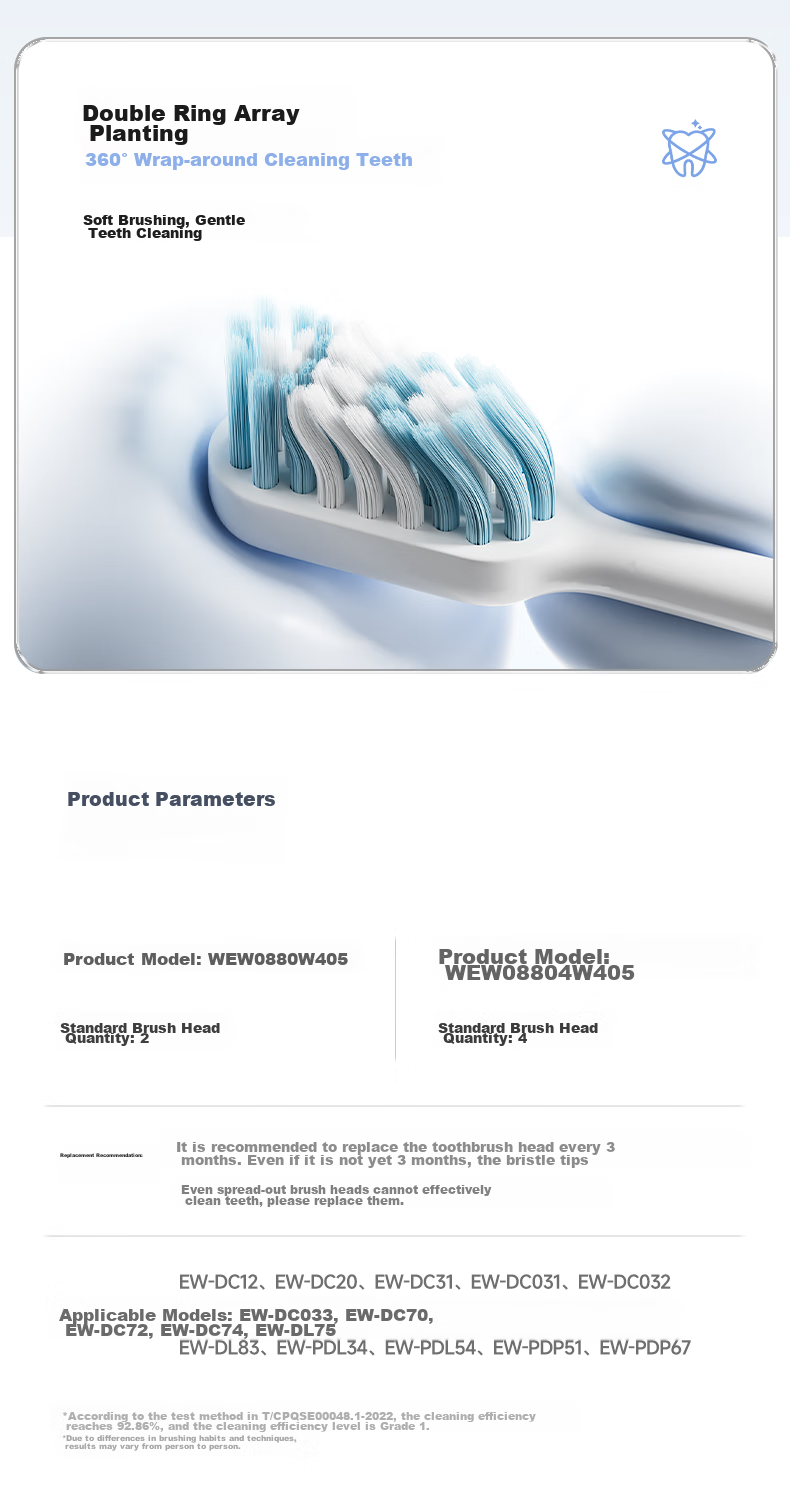 Panasonic Antibacterial Electric Toothbrush Heads WEW0880, 2-Pack, Compatible with DC75/DC50/DC40/PDP67/PDP51 And Most Other Models (Contact Customer Service for Details) 7