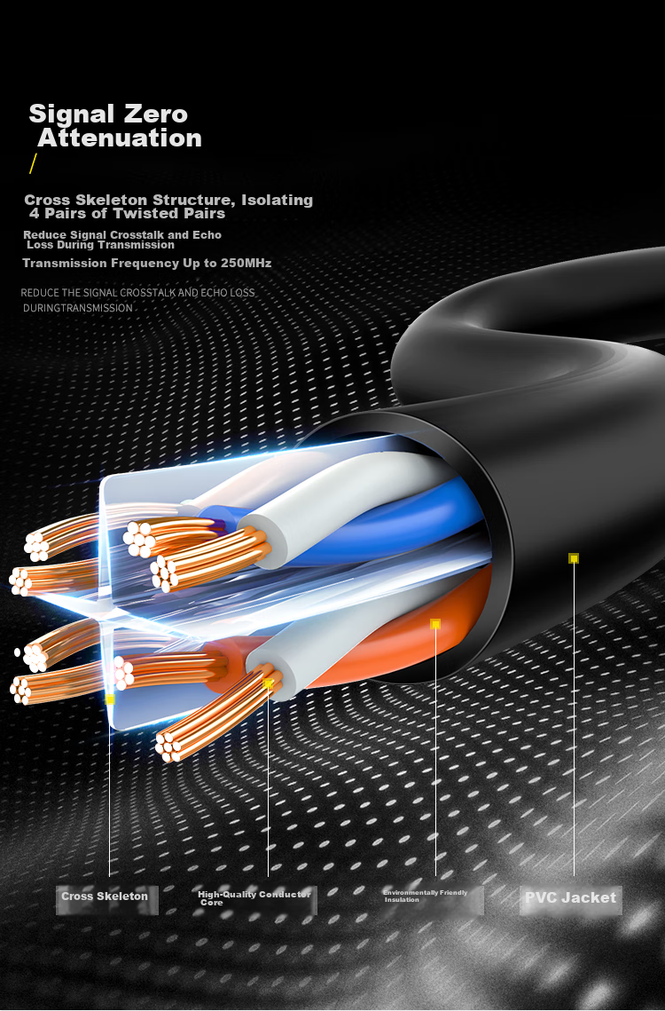 SAMZHE CAT6 Gigabit Ethernet Cable, 8-Core Twisted Pair, for Engineering, Home, Computer, Broadband, Surveillance, Unshielded Network Patch Cord, Pre-Made Network Cable, Black, 2 Meters, CAH-6020 10