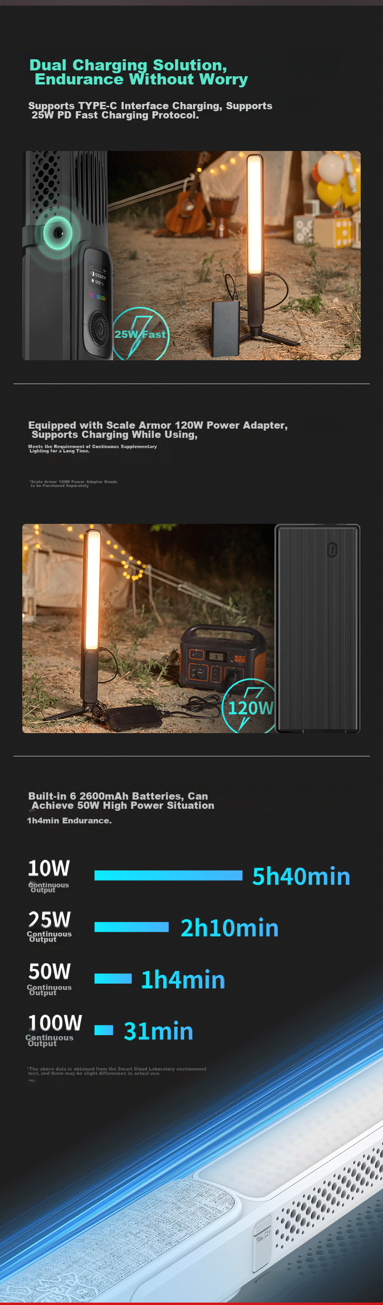 Zhiyun Power King X100 Portable Live Streaming Fill Light, Beauty Photography Studio Light, Indoor And Outdoor Portrait Shooting Light, 100W COB Pocket Light X100 PRO 6