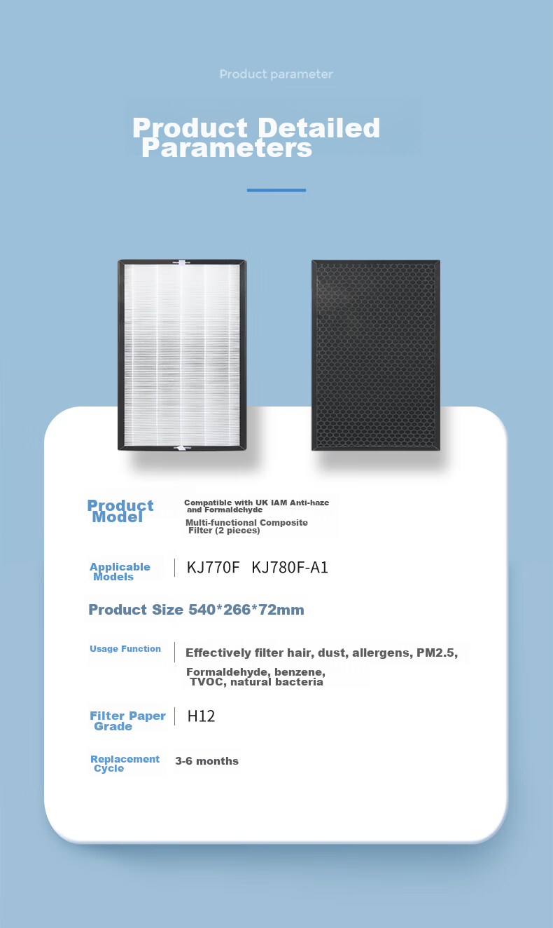 KISSAIR Compatible UK IAM Air Purifier Filter KJ800F-M8/Pro Universal HEPA Dust + Activated Carbon Filter Set 3