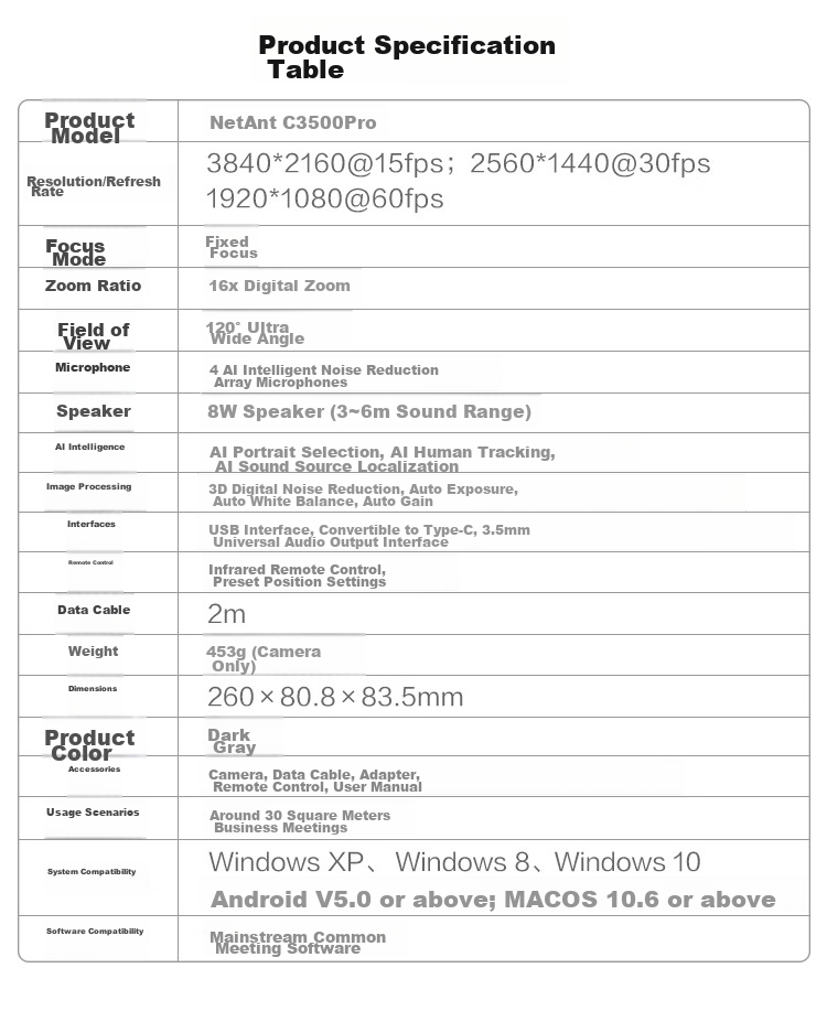 Aoni Computer Webcam, 2K High-Definition 4 Million Pixel Video, USB for Desktop And Laptop Computers, Built-In Dual Microphones, Plug And Play, C39 15