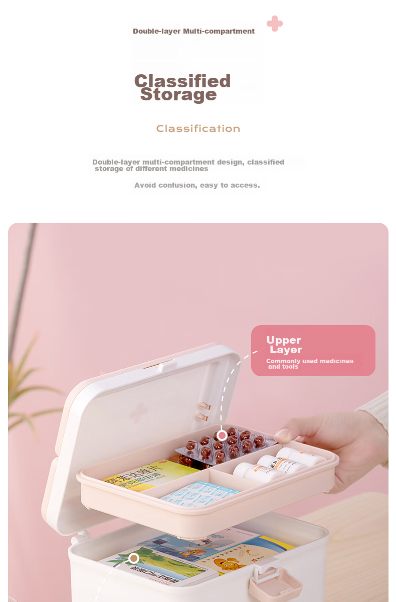 CHAHUA Medical Storage Box, Portable Multi-Layer Medicine Organizer, White, for Home Use, 1 Piece 6