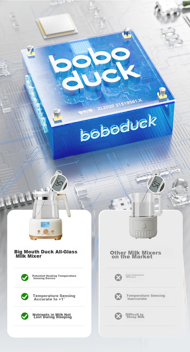 Boboduck Constant Temperature Kettle, Baby Formula Maker, Milk Powder Dispenser with Precise Water Output, Smart Constant Temperature Kettle, Water Boiler, 1.5L, 6293 11