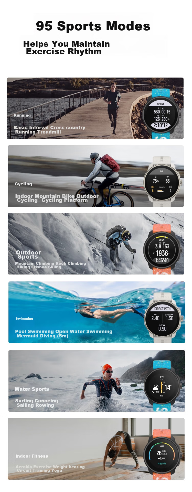 SUUNTO RACE S Lightweight Outdoor Training Wristwatch, Professional Running Smart Watch, Birthday Gift, Vibrant Orange 13