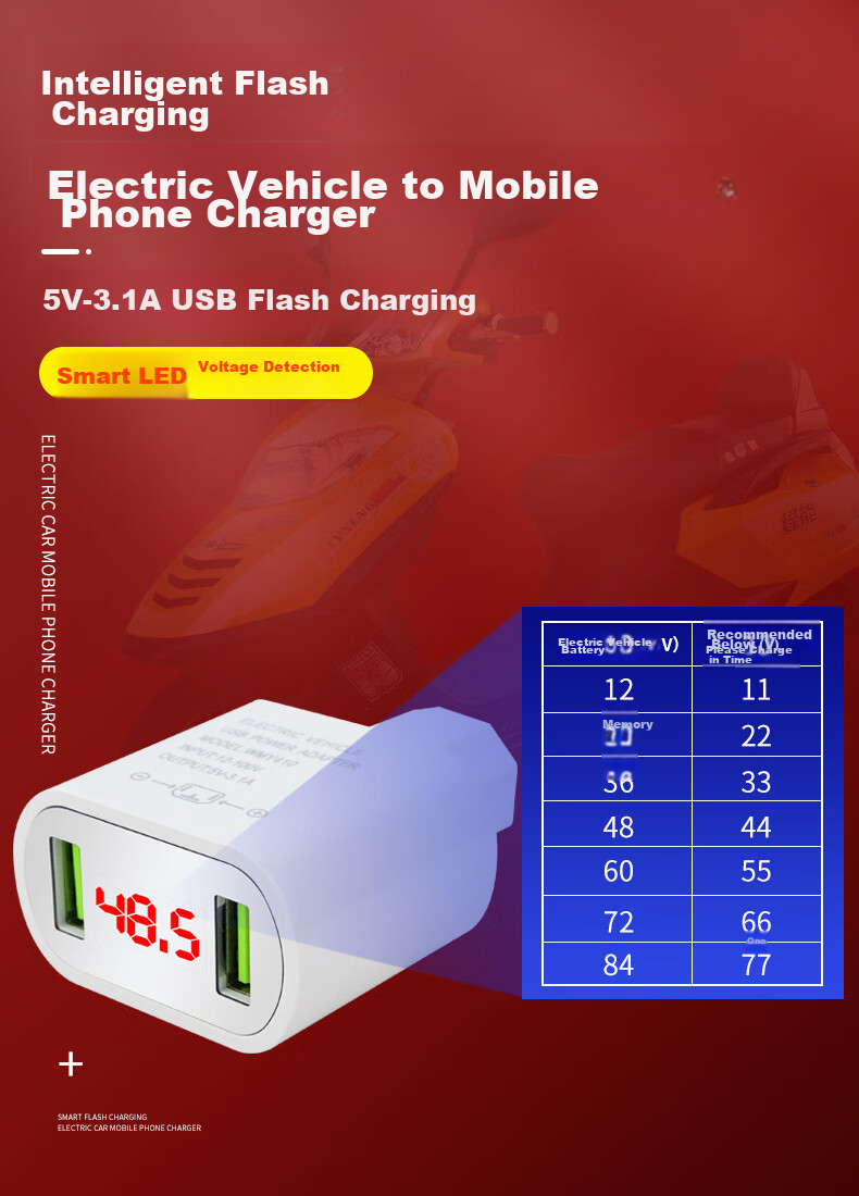 Meiyazhixing Electric Vehicle Phone Charger, QC3.0 Super Fast Charging 66W, Electric Scooter Flash Charging Adapter, Single USB 1