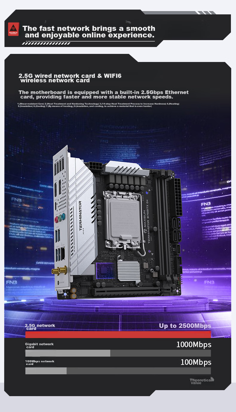MAXSUN MS-Zhongjiezhe B760ITX D4 WIFI V3 Supports DDR4 CPU 12490F/13400F/12600KF (Intel B760/LGA 1700) 6