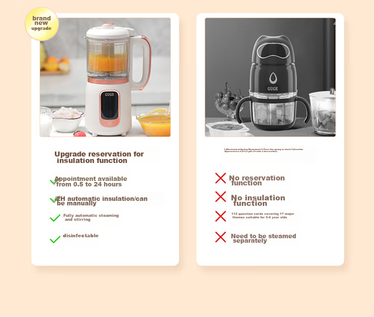 GUGE German Fully Automatic Food Processor Baby Food Maker Stainless Steel Blades Steam Cooking Mixing All-In Multifunctional Household Grinder Food Processor GG658 Gree 11