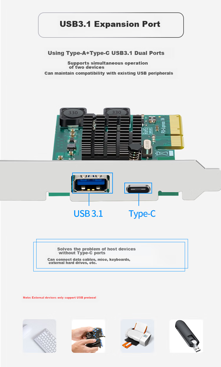 EB-LINK Desktop PCIE X4 to USB3.1 Expansion Card + Type-C High-Speed Dual Interface for Small Case Computers, Internal USB Adapter Card, HUB Concentrator Card, No Power Supply Required 3