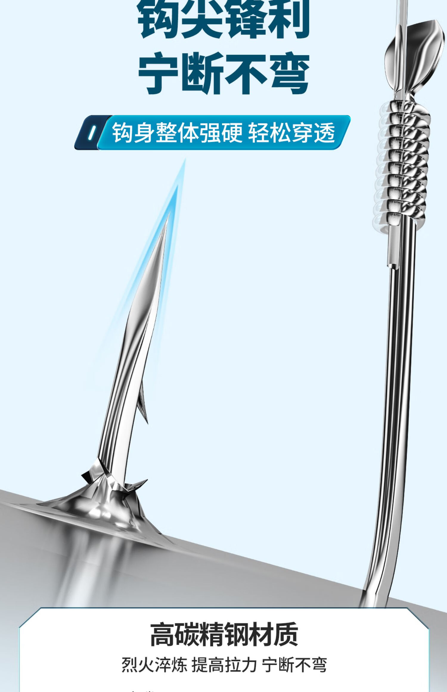 Chuanze New Guandong Carp Cotton Spring Hook Fishing Rig with Double Hooks, Pre-Tied Finished Product, Barbed, Size 6#, Line Diameter 5.0 16