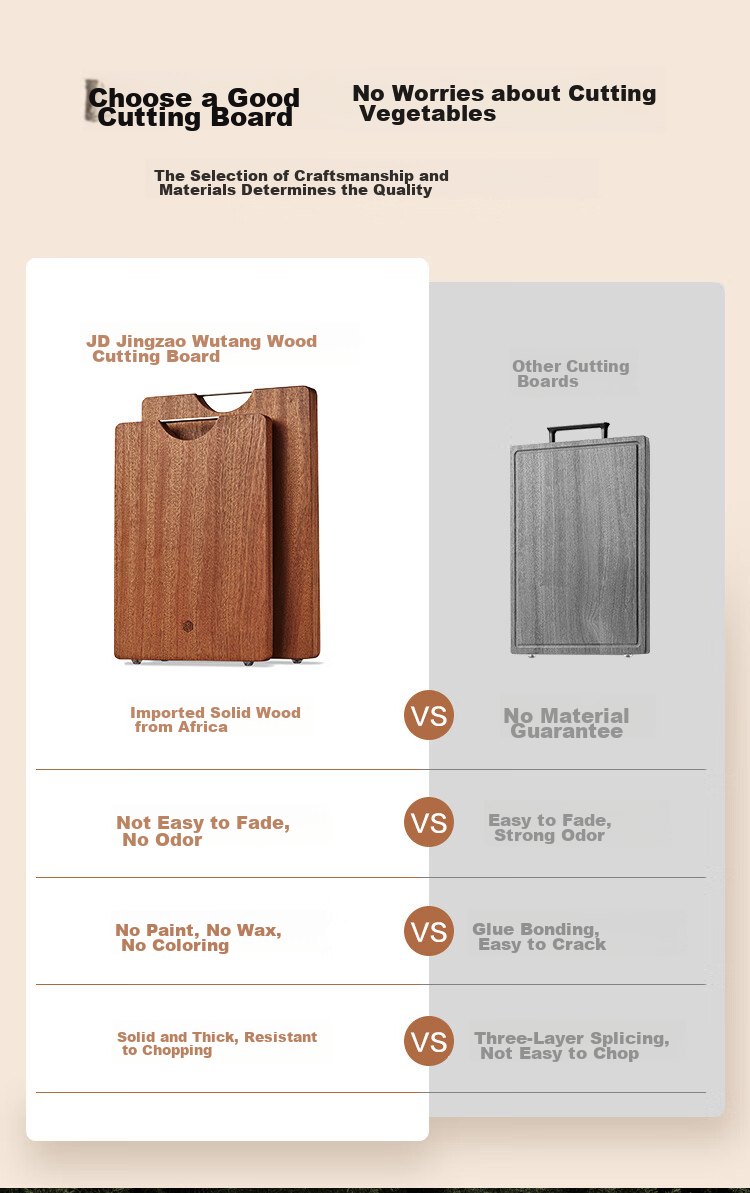 JD Original Cutting Board, Wooden Chopping Block for Home Use, Food-Grade Antibacterial [Black Ebony Solid Wood], 45*30*3CM 4