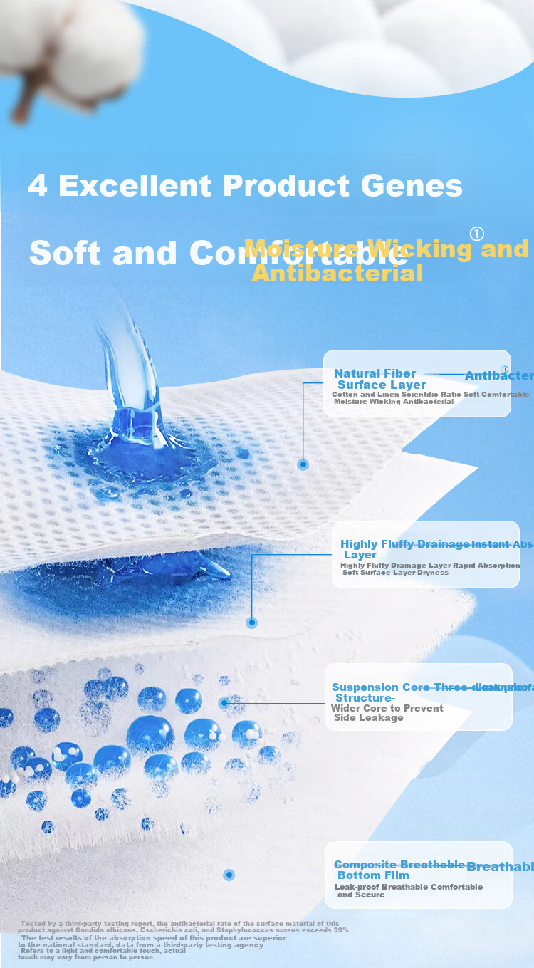 Qianjinjingya Ultra-Thin Breathable Day And Night Combination Sanitary Napkins Set, 12 Packs, 82 Pieces, Sold by JD, Disinfection-Grade Menstrual Pads 3