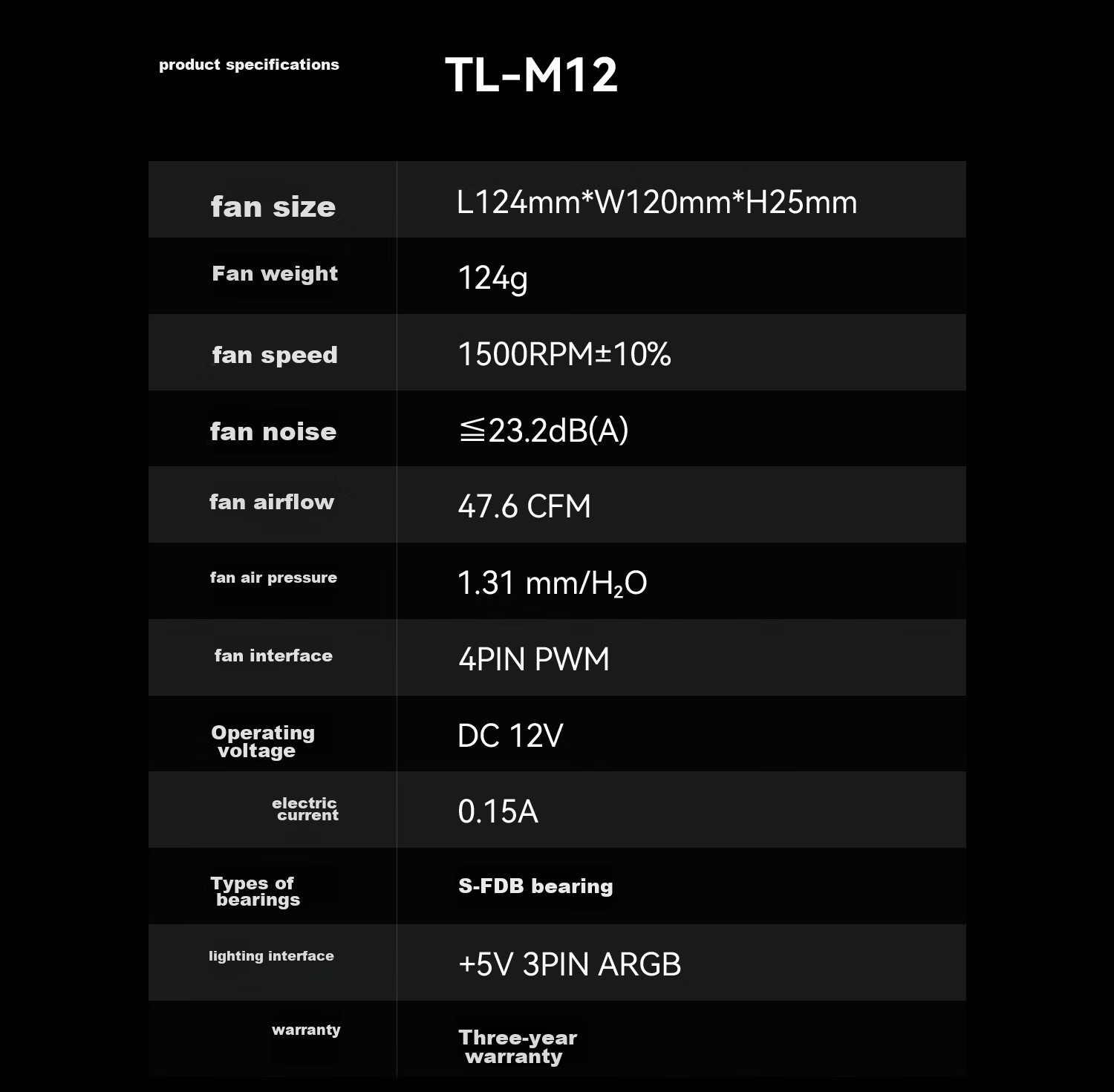 Thermalright TL-M12, 12cm Fan, 1500 RPM PWM, S-FDB Bearing, Color-Changing Frame, 12cm Case Fa 18