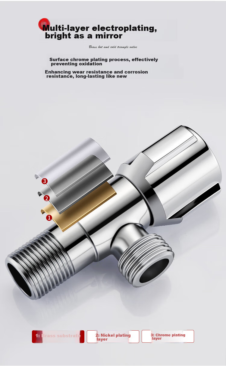 Larsd Full Copper Thickened Angle Valve, Hot And Cold Water Compatible Quick-Open Triangular Valve, High Flow Angle Valve, Stop Valve LD107 11