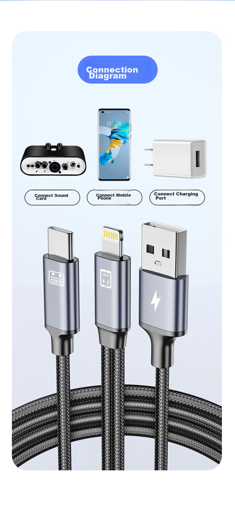 BIAZE Live Streaming Adapter Type-C to Dual Type-C Audio Converter Charging Music And Voice Call Two-In Compatible with Huawei, Xiaomi, Redmi Phones MK24 2