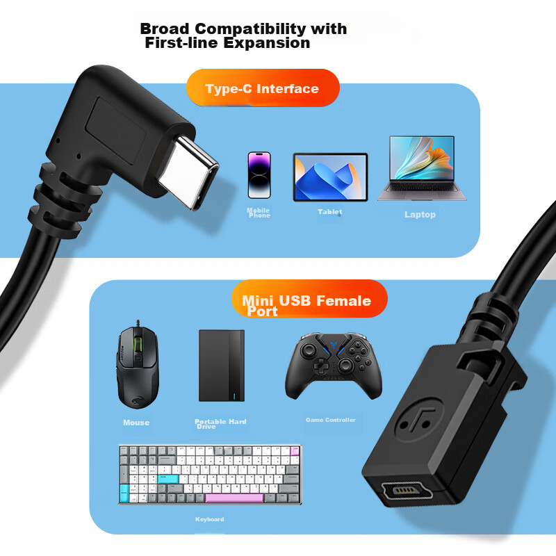 Переходник BURLEFRAN Mini USB Female на Type-C Male, кабель зарядный с интерфейсом 5P, T-образный автомобильный соединительный кабель, изогнутый кабель 25 см
