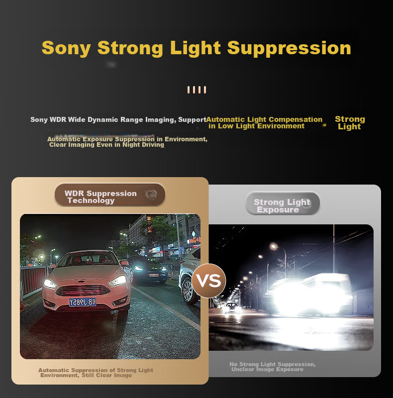 Weilute 4G Sentry Mode, Self-Driving Recorder, 360-Degree Panoramic 24-Hour Parking Monitoring, SONY Rearview Mirror 1