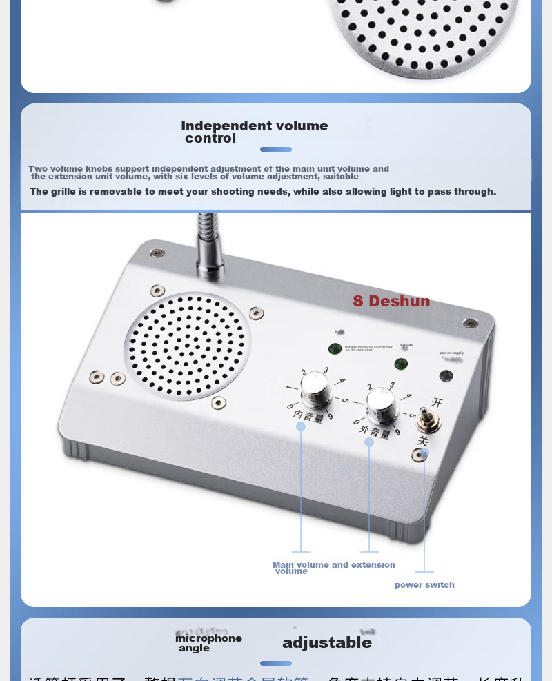 Deshun Window Two-Way Intercom DS-1908 Metal Round Speaker for Bank, Hospital Counter, Station, Post Office Windows, Specialized Intercom Microphone Amplifier 5