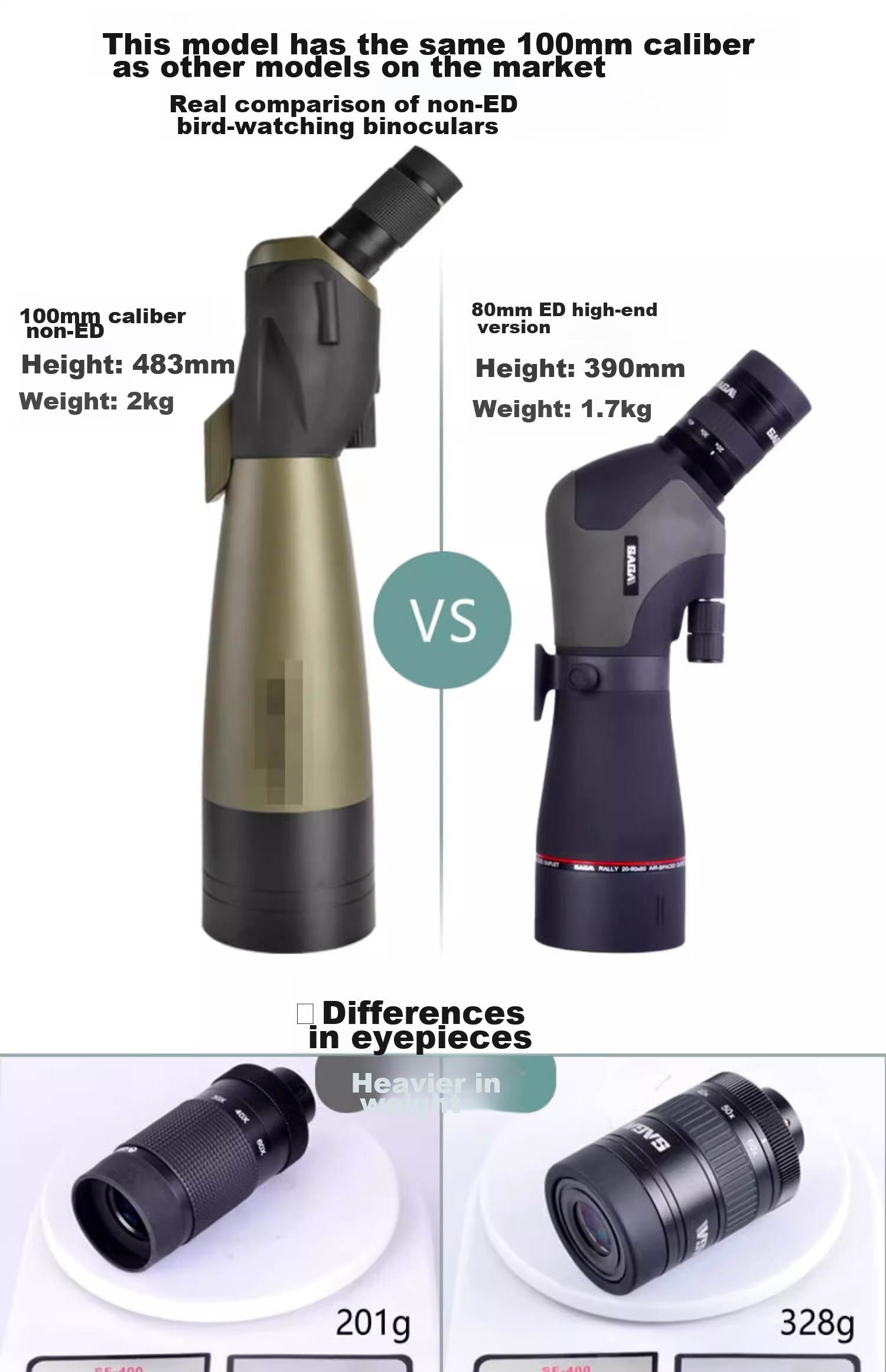 SAGA Binoculars And Monocular Astronomical Telescopes, Birdwatching Binoculars Dedicated Tripod Universal Tripod 16