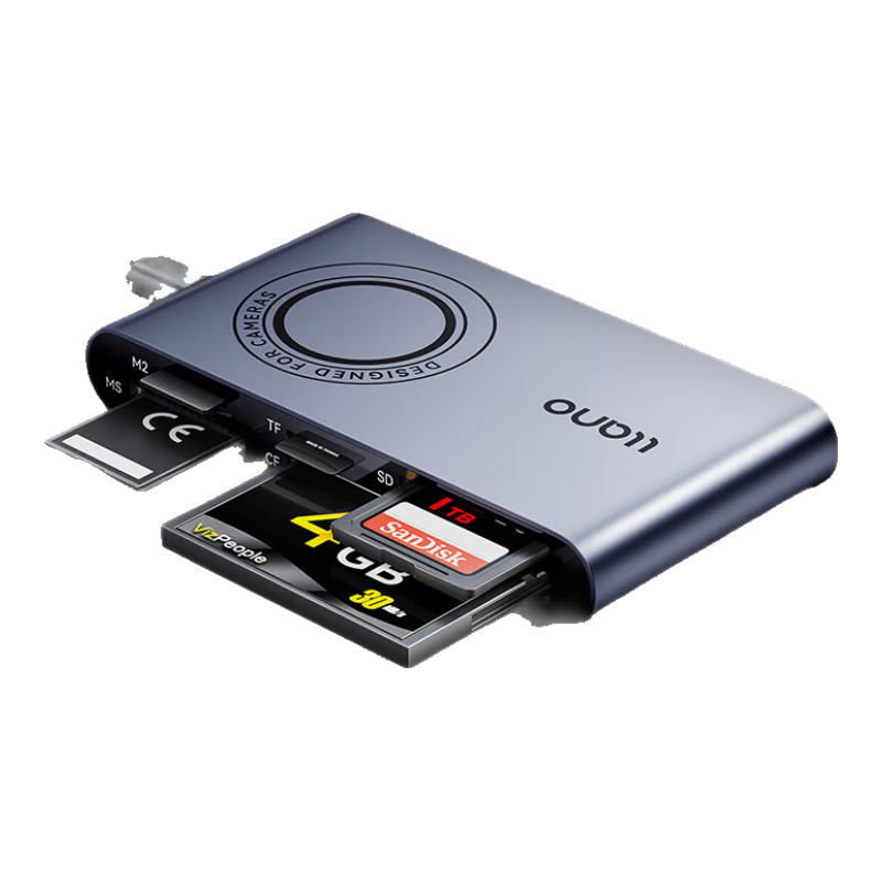 Llano USB3.0/Type-C Card Reader, Multifunctional Five-In Card Reader, Supports SD/TF/CF/MS/M2, Compatible with DSLR Cameras, Dash Cams, Surveillance Memory Cards