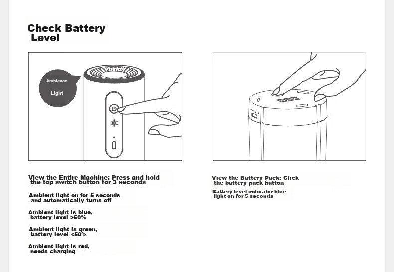 DGQ Car Air Purifier, Removes Odors from Cars, Eliminates Formaldehyde And Smells in New Cars, Uses Ozone to Remove Odors And Formaldehyde from Vehicles 48
