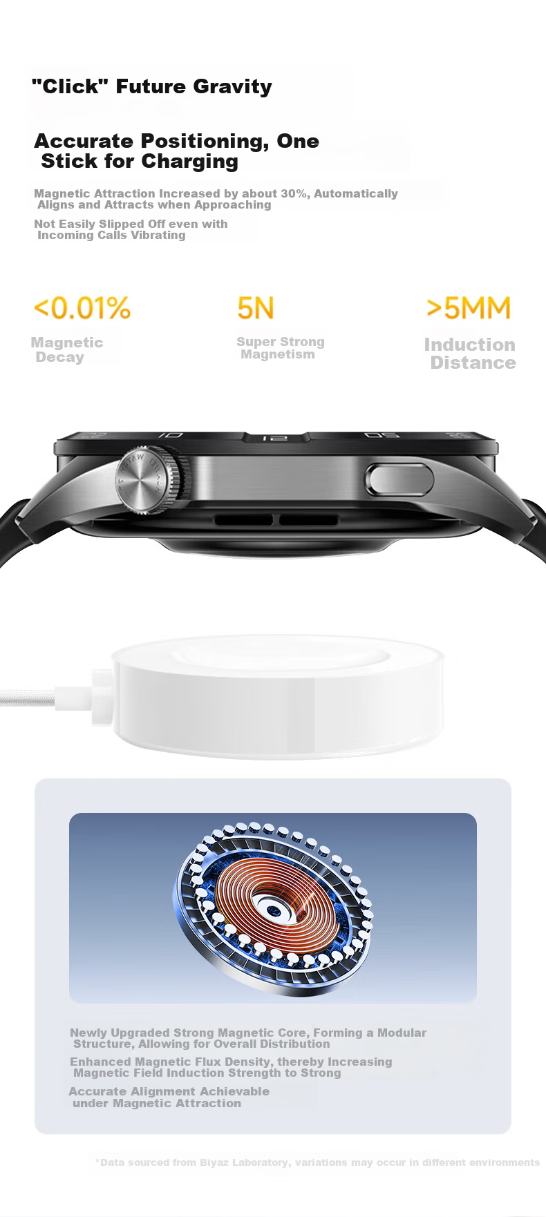 BIAZE Magnetic Charging Dock Compatible with Huawei Watch 5/4/3/Pro/GT6/GT5/5pro/GT4/3/2/Pro, Type-C Magnetic Fast Charging Base CD23 5