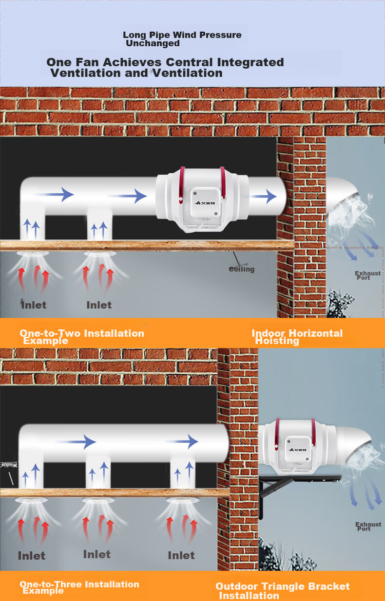 AIRMATE Duct Fan, Exhaust Ventilation Fan, 6-Inch Kitchen Smoke Extraction, Cross Flow Fresh Air System, DPT15-50A 18