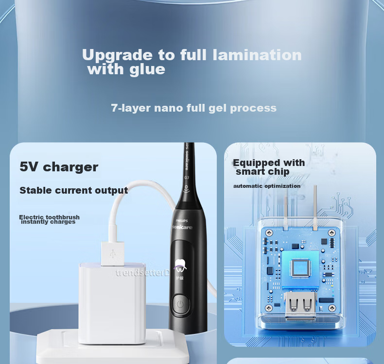 Trendsetter Electric Toothbrush Charger, 10W, Compatible with Xiaomi Mijia, Usmile, Huawei Libo De, Midea, Mengya Jia, JD Original, 5V2A Charging Head And Charging Cable Set 2
