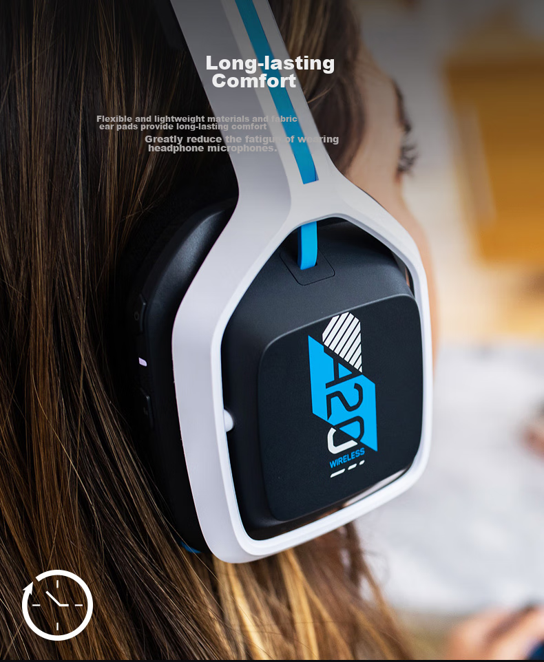 G Astro A20 Wireless Gaming Headset Microphone Dolby Atmos Sound Positioning PUBG Headphones PS5 Headset Over-Ear - Compatible with Delta Actio 6
