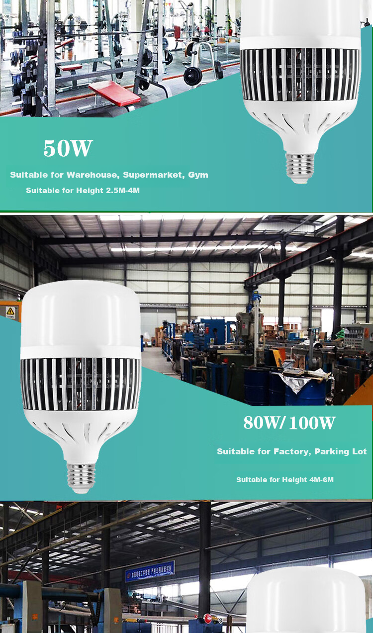 Shufujia LED Bulb, Ultra-Bright Energy-Saving Lamp, Factory Warehouse E27 Household Indoor Globe Light, Industrial Lamp, Workshop Lighting 5