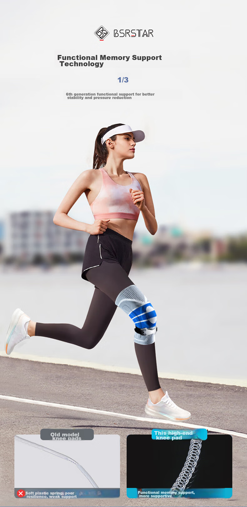 Bestray 5D Knee Brace for Sports Meniscus Injury And Fluid Retention, Professional Basketball Knee Support for Me 7