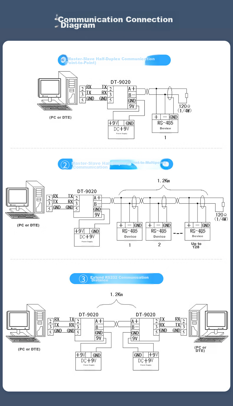 DTECH RS232 to RS485 Active Converter, Bidirectional Conversion Transmission, Industrial Grade 9-Pin Serial Communication Protocol, Lightning And Surge Protection Converter, DT-9020 14