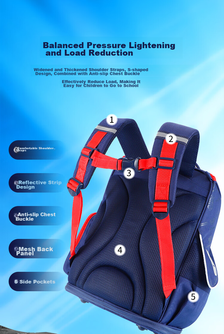Ultraman Backpack for Primary School Boys in Grades 1-3, Lightweight And Reduced Burden Children's Backpack, Model 80071, Army Red 5